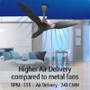 Crompton Silent Pro Enso 1225 mm (48 inch) BLDC Remote Controlled Ceiling Fan with Anti Dust Technology (Charcoal Grey) - Image 2
